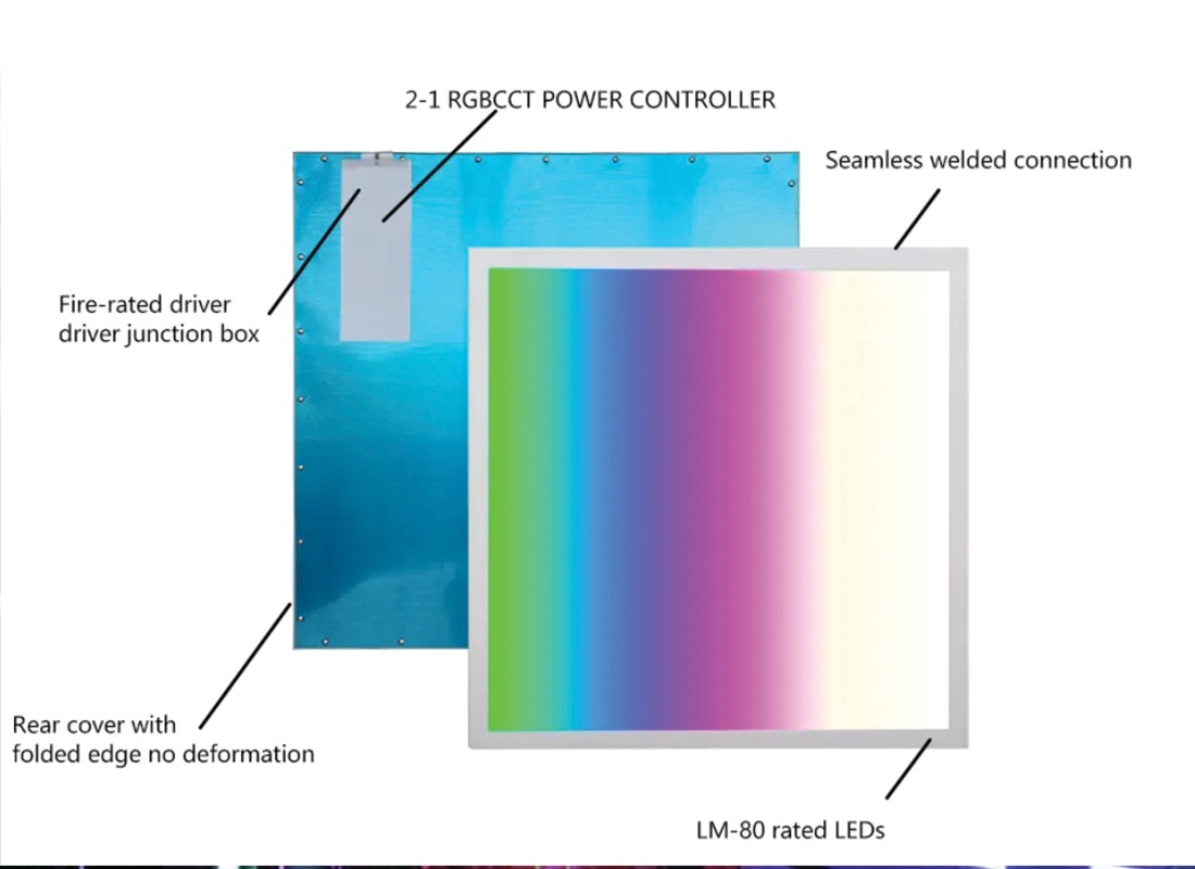 Color LED Panels